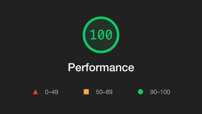 How to Achieve 100% Performance on Your Website | by HamzaBhf00 | Jun ...