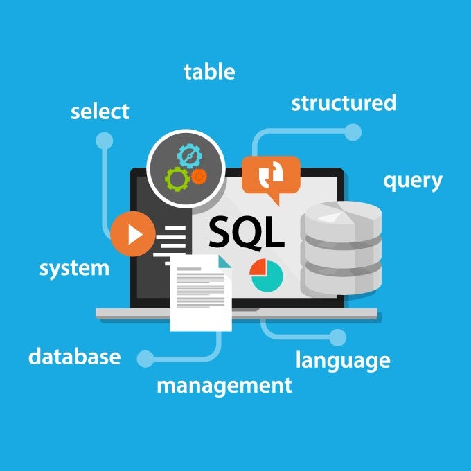 A Comprehensive Guide to SQL for Beginners: Creating a Database | by ...