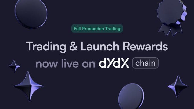 Comprehensive Guide on How to Claim Dydx x Woox Stake by Simply ...