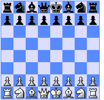 Blog LQI – Mikhail Tal