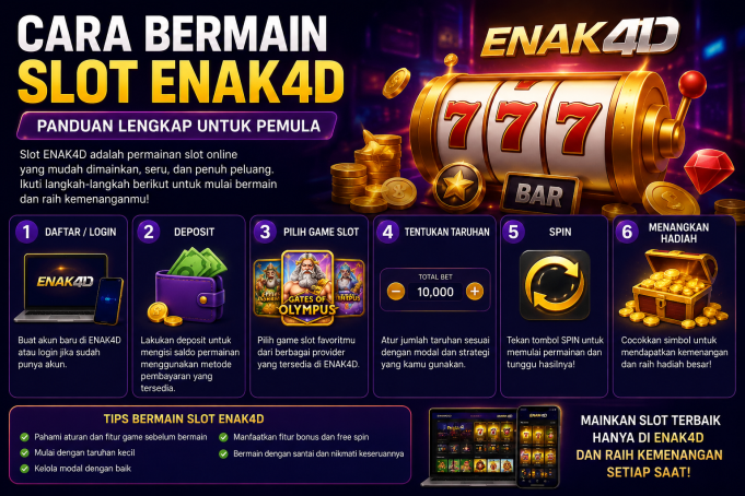 Cara Bermain Slot ENAK4D untuk Pemula: Panduan Lengkap dan Mudah Dipahami