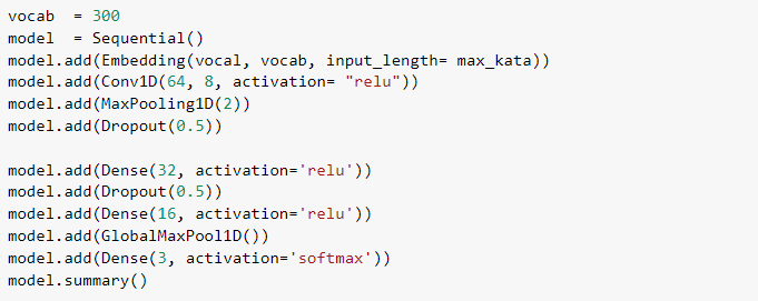 Sentiment Analysis with CNN using keras | by Bungaayu | Towards Dev