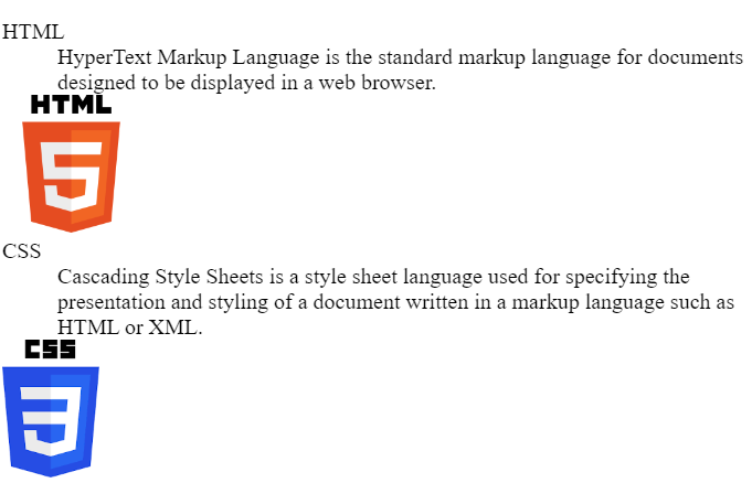 HTML Lists. An HTML list is just like an ordinary… | by Anushka Chauhan ...