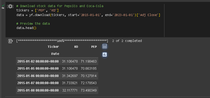 Python for Statistical Arbitrage: Pairs Trading Strategy Development ...