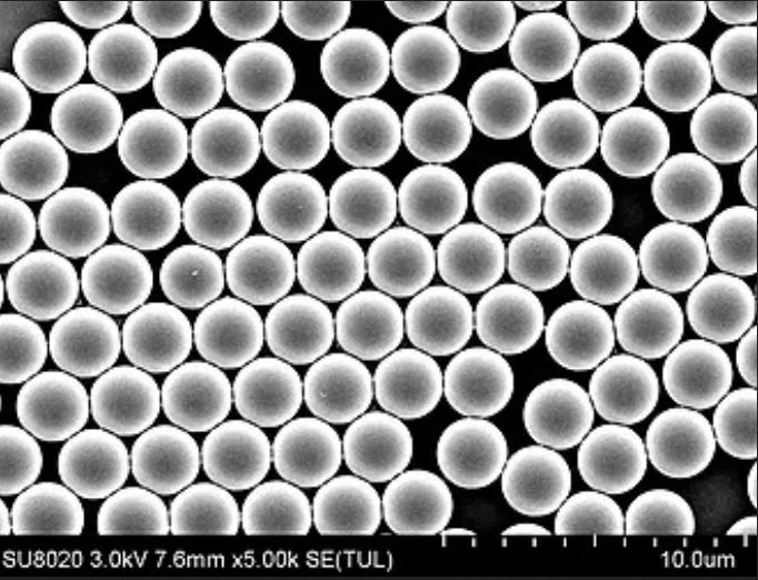 Magnetic Silica Symphony: Iron Oxide Beads with Silica Coating and Non-functionalized Silica Nanoparticles