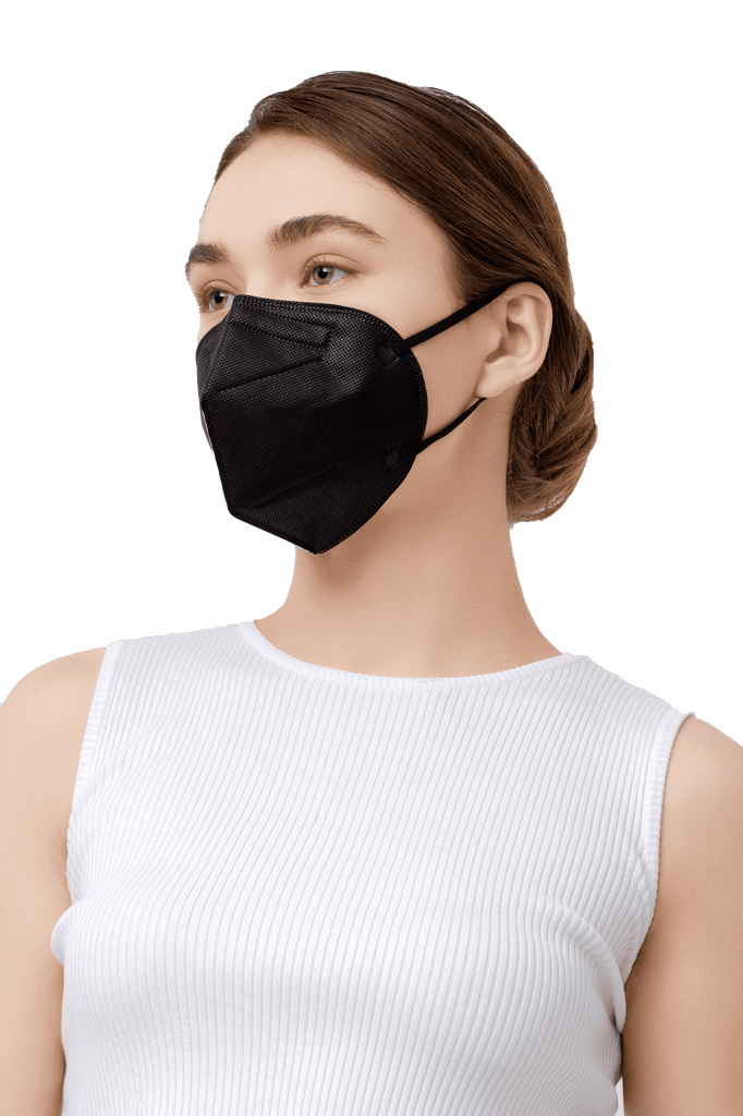 KN95 Masks Unveiled A Comprehensive Seller’s Manual for Success by