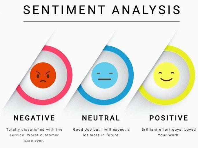 imdb movie review sentiment