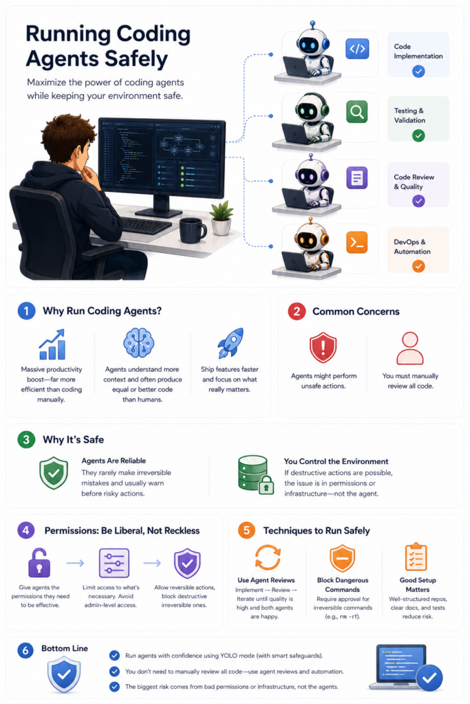 How to Safely Run Coding Agents