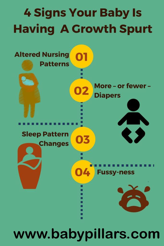 4-signs-your-baby-is-having-a-infant-growth-spurts-by-baby-pillars