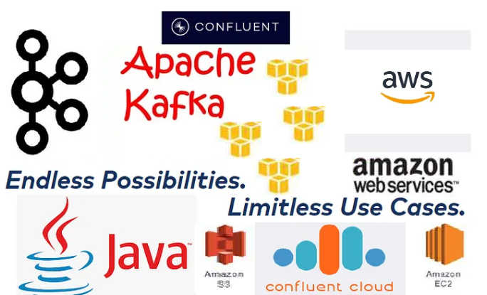 Aws Setup A Streaming Data Pipeline With Apache Kafka Using Confluent Aws Setup A Streaming Data Pipeline With Apache Kafka Using Confluent