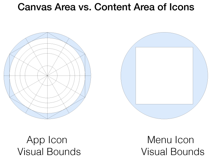 canvas-area