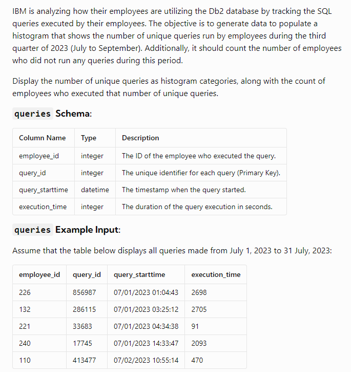 30 days SQL Challenge / Day 19. On day 19 of the SQL challenge, we will ...