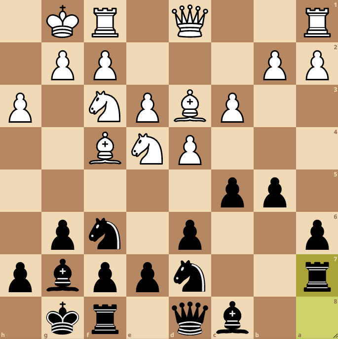 After finishing a game on lichess and you want to analyze it, is