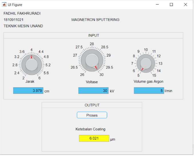 GUI Mathlab Fuzzy - Fadhilfakhruradi - Medium