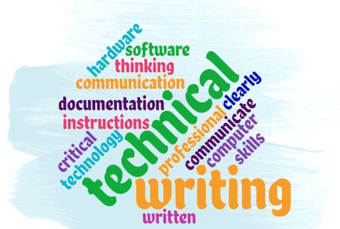 Mastering the Art of Technical writing: A Comprehensive Guide to Clear ...