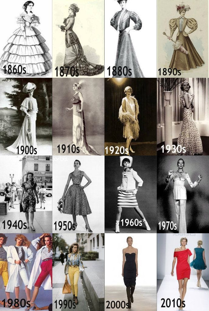Fashion Show Changes: A Comparison between the 1990s and the 2010s