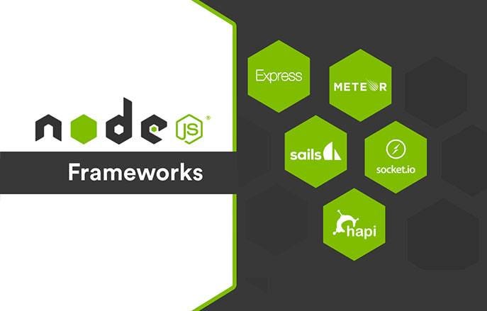 Nodejs Development | Node js Developers | Node js Developer | by ...