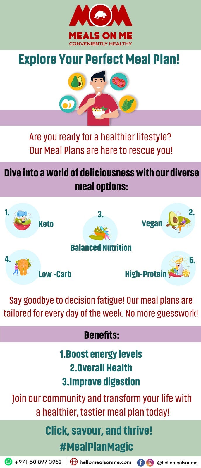 Tailored Meal Plans at Meals On Me Your Path to Health and Convenience