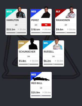 formula 1 fantasy best team