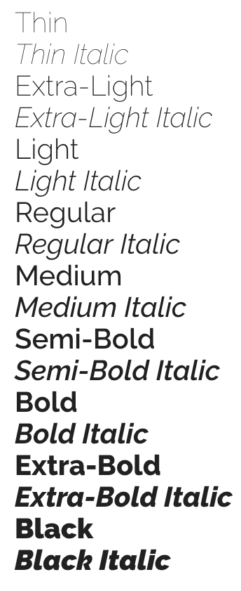 What You Can Do with Different Font Weights | by Simon Li | Prototypr