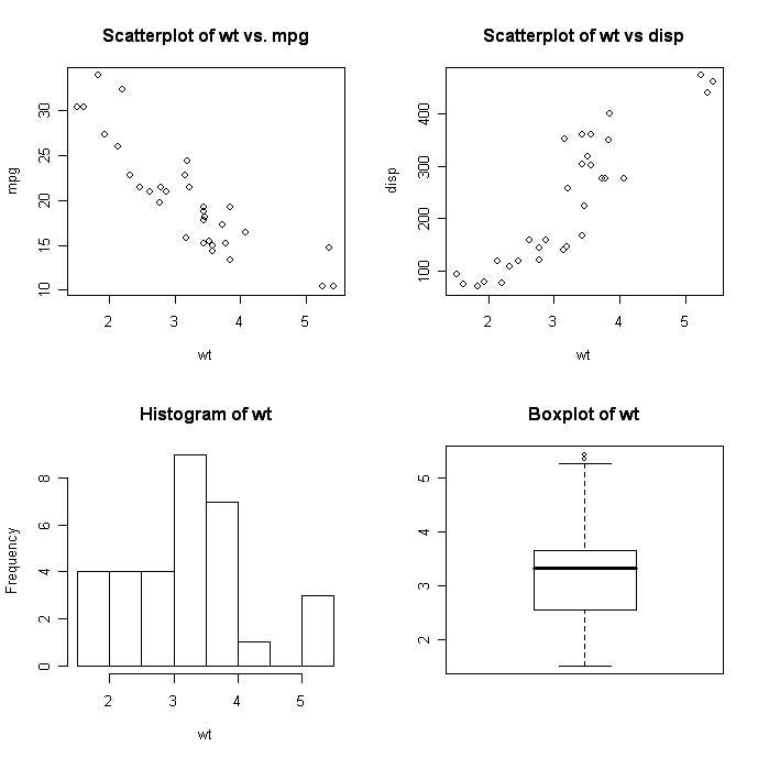 R Plots Par by diamondpoker Medium