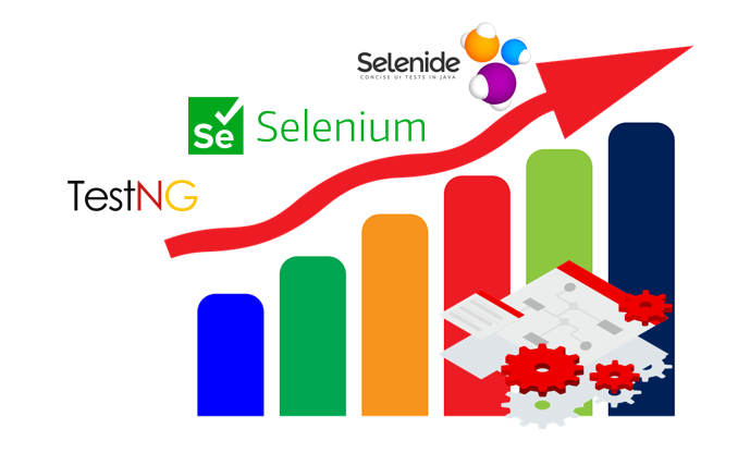 Selenide ile Test Otomasyonu. Selenide, Java kullanarak web otomasyon ...