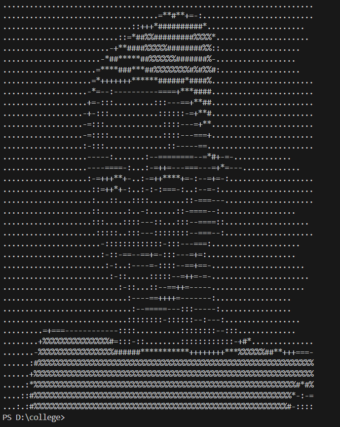 Printing a Celebrity Image Using ASCII Characters in Python | by ...