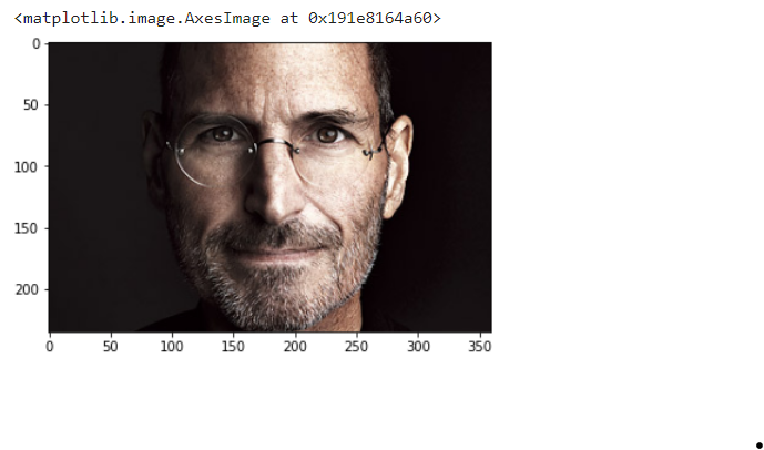 Basics of Image Processing using Numpy | by Nishita chaudhary | Medium