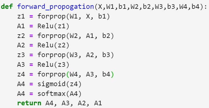 Deep Neural Network in (Nearly) Naked Python | by Ben Grainger | The ...