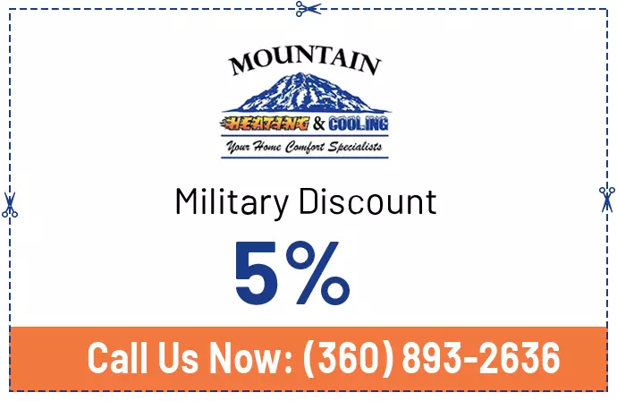 allbirds military discount