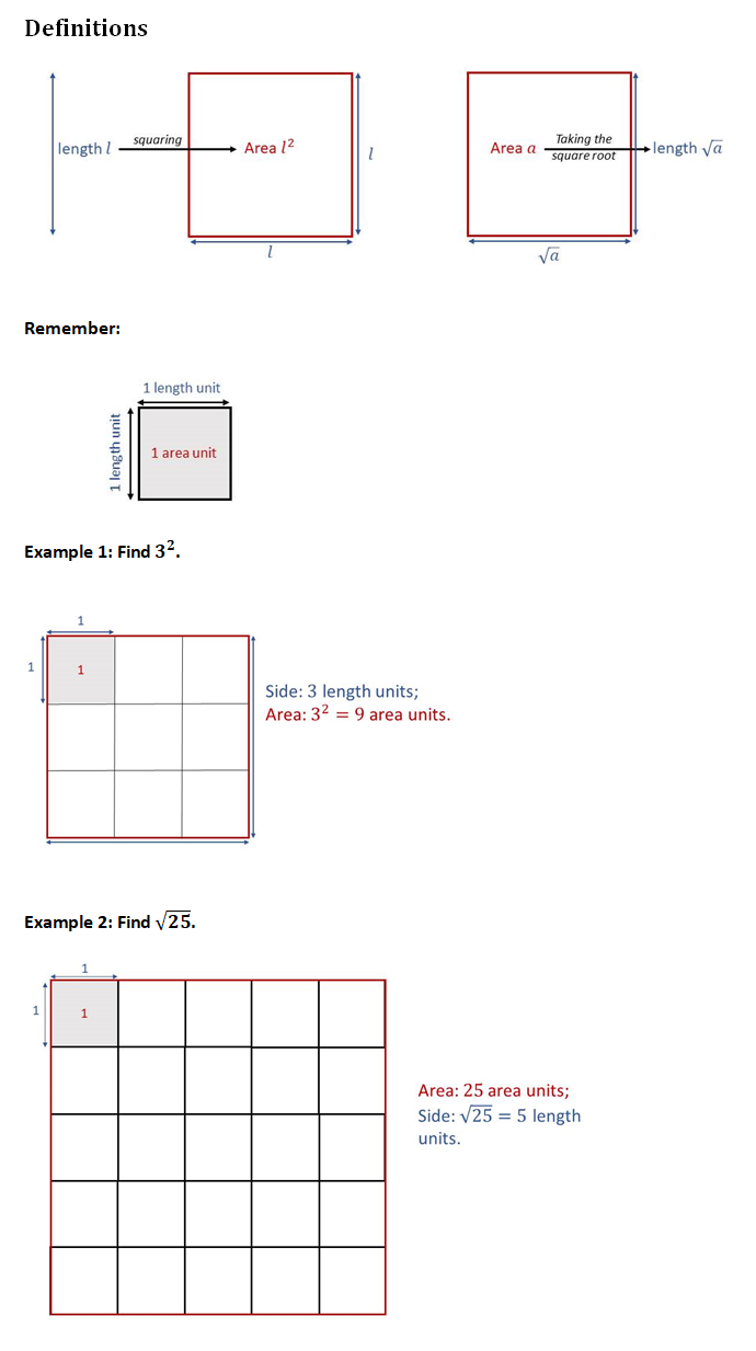 Square Roots — Visualisation of the Product and Quotient Rules | by ...
