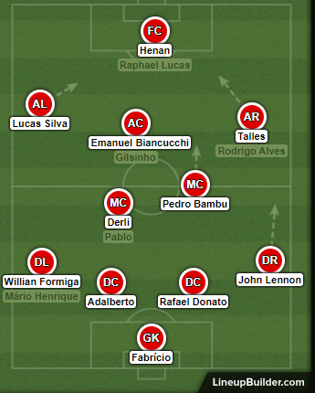 Tudo que você precisa saber sobre os playoffs da Championship 20/21, by  Everton Novaes, Everton Novaes