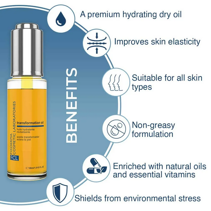 How to Use a Face Oil for Maximum Skin Benefits