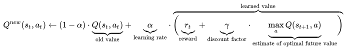 Tensorflow Implementation of TD3 in OpenAI Baselines