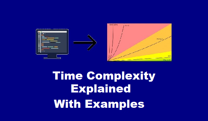 Time Complexity of Algorithms Explained with Examples | by Ateev Duggal ...