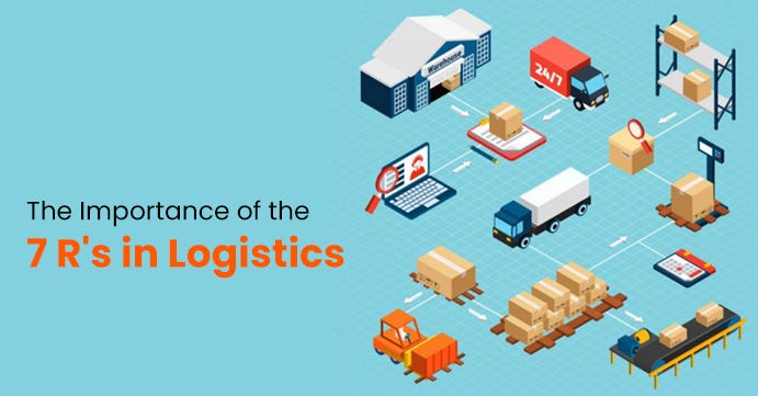 The Importance of the 7 R’s in Logistics and Supply Chain Management ...