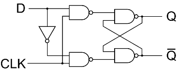 RAM Specs Explained. A brief overview of the meaning behind…, by Cory  Maklin