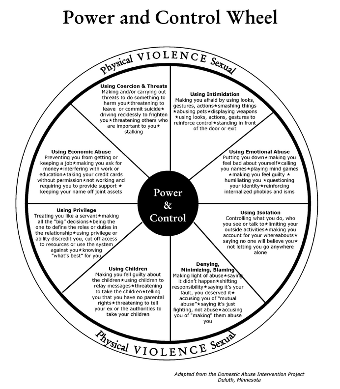 Coercive control. Coercive control refers to a pattern of… by