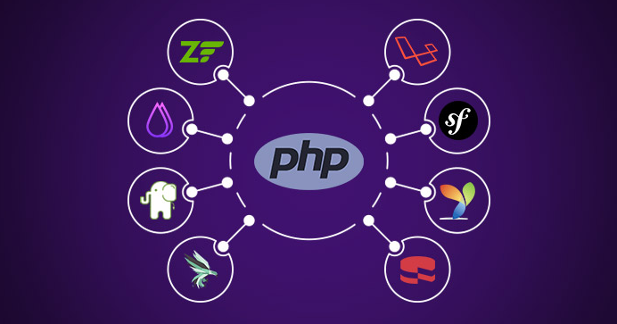 Learn Top Ten Frameworks In PHP By Building Projects(Paid Course Free ...