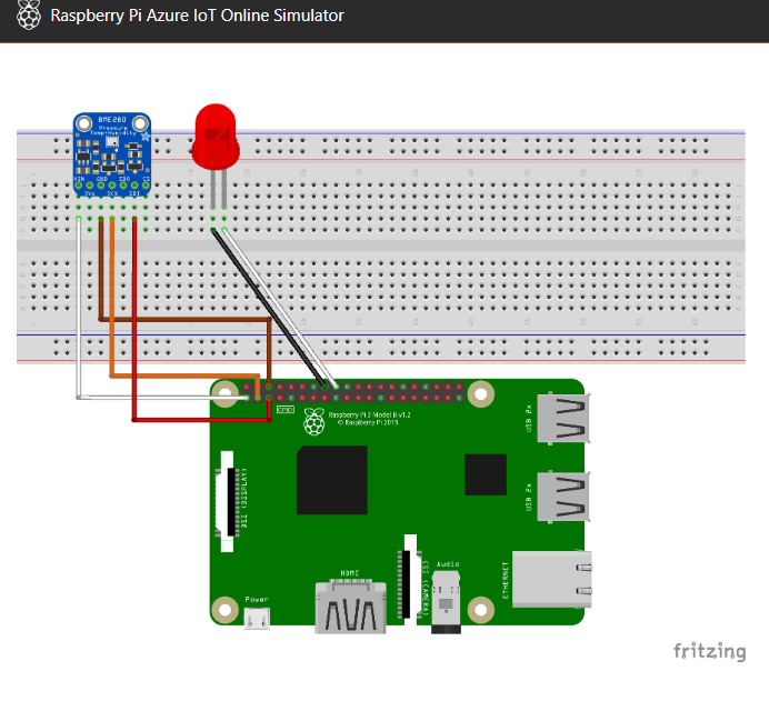 Azure IoT with Raspberry Pi emulator and temperature sensor | by Sanajit  Ghosh | Medium