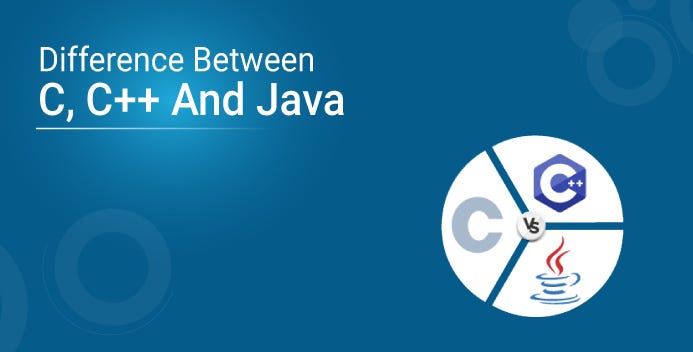 C vs C++ vs Java — Battle of the Best | by Swatee Chand | Edureka | Medium