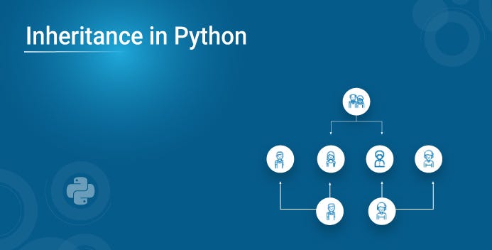 Python OOPs Concepts (Python Classes, Objects and Inheritance)