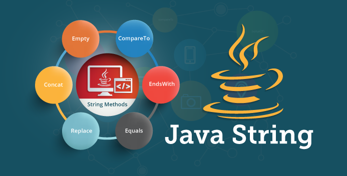 Java String — A Comprehensive Guide To String Functions In Java With  Examples, by Swatee Chand, Edureka