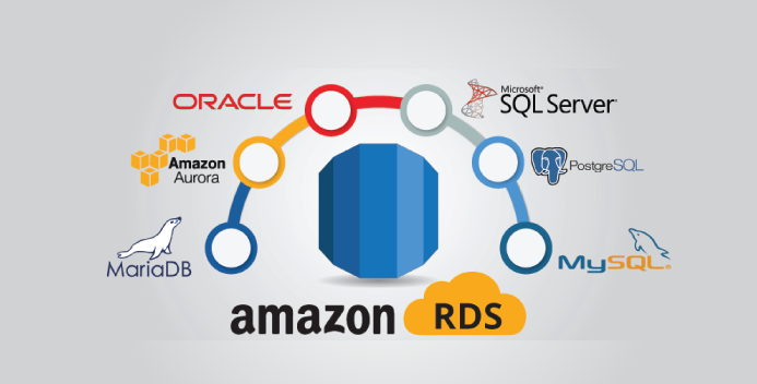 How to write Data Frame into Amazon RDS Postgres Table | by Mudassar ...