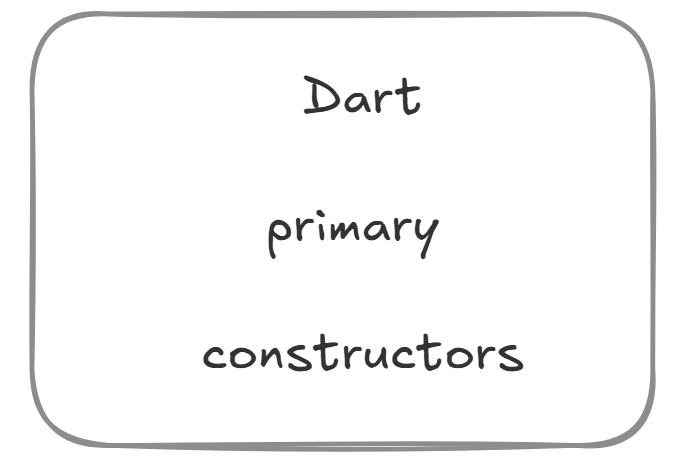 Flutter. Dart will have primary constructors soon