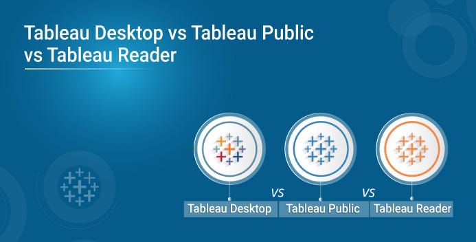 Tableau Desktop vs Tableau Public vs Tableau Reader | by Upasana  Priyadarshiny | Edureka | Medium