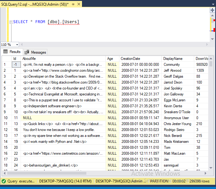Vertical Partition in SQL Server. PARTITION by Vaishali Goilkar Medium