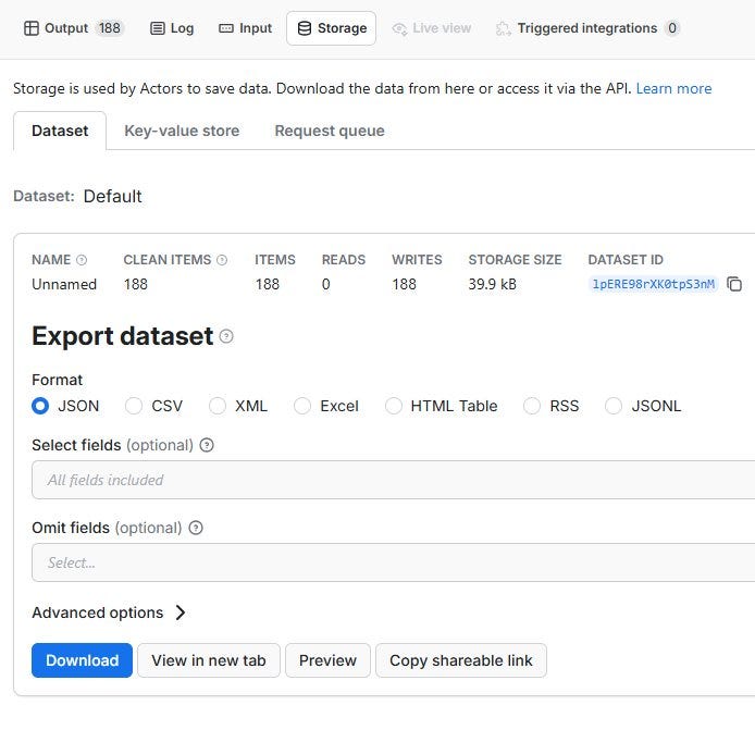 The Storage tab after a completed run. 188 items, 39.9 kB. One click to download in JSON, CSV, XML, or Excel. Use the Dataset ID to pull data via the API for automated or scheduled runs.