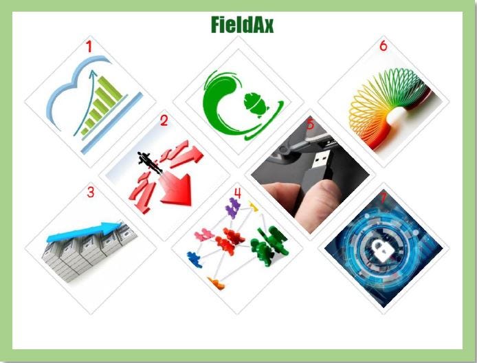 Maximize Benefits with FieldAx Field Service Product