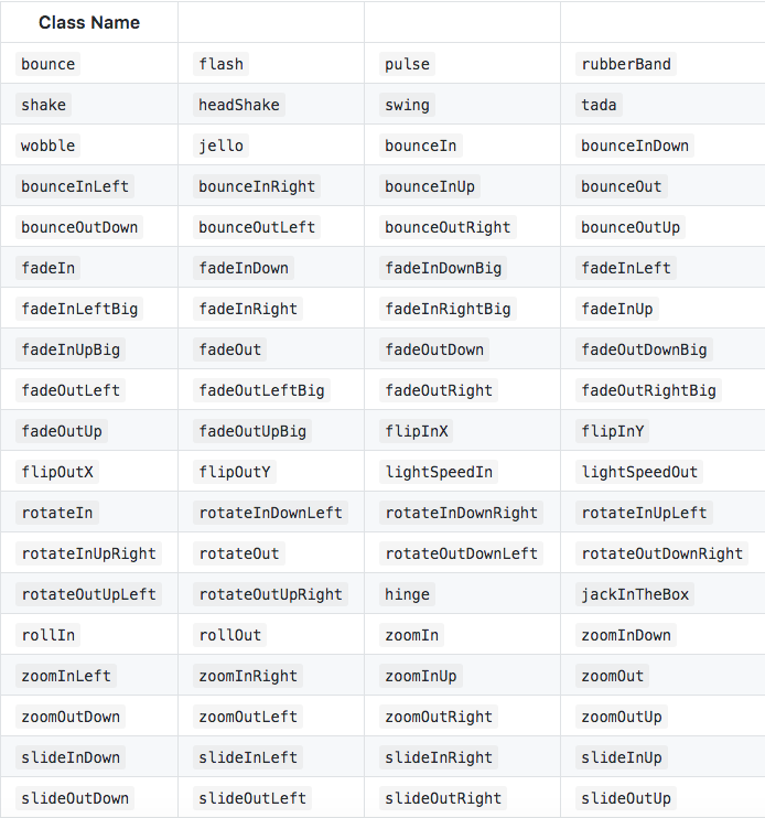 “Animating” Rails with CSS. I am one of “those” budding developers ...